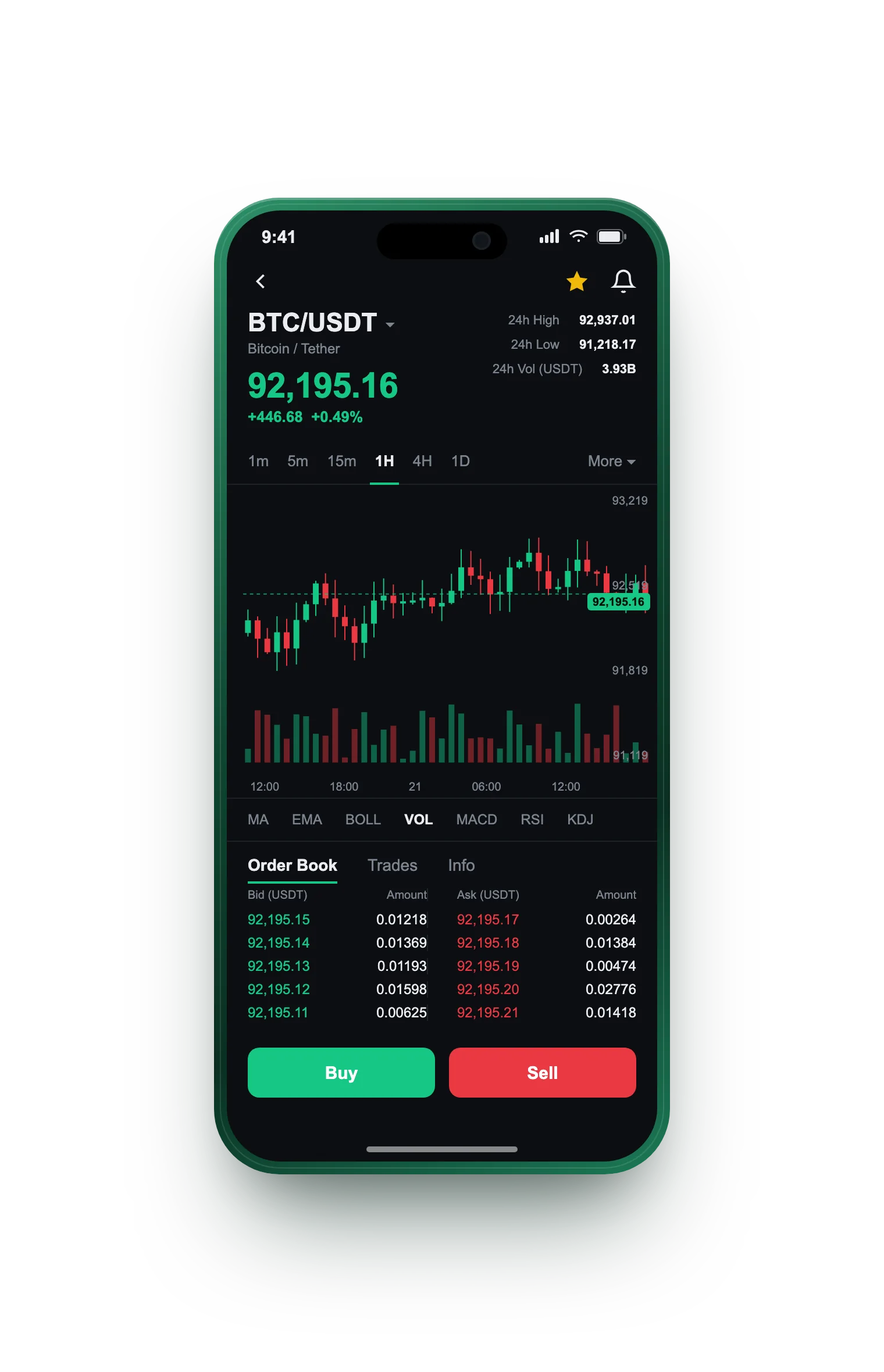 Mienoskarb — BTC/USDT live candlestick chart, order book and one-tap Buy/Sell on mobile